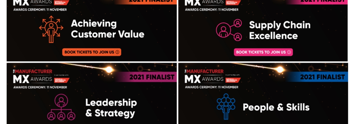 The Manufacturers MX Awards